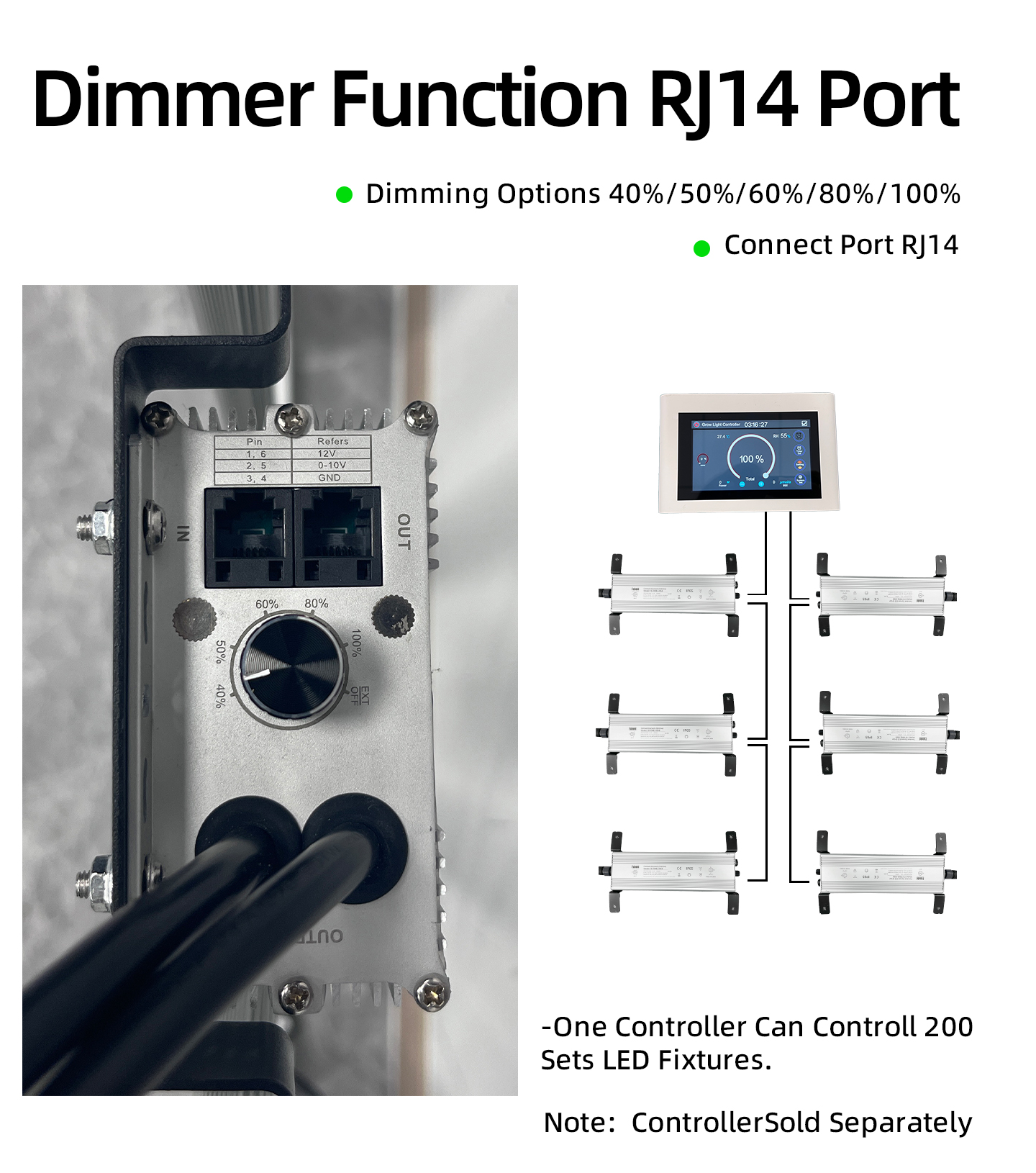 720W RJ14 port
