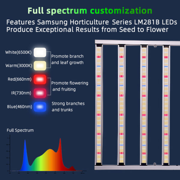 HB1000 10 Bars 1000W LED Growing Lights - Image 3