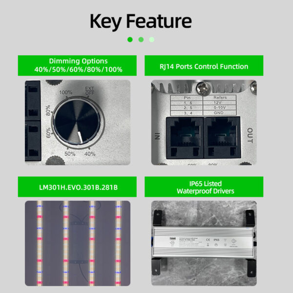 720W feature