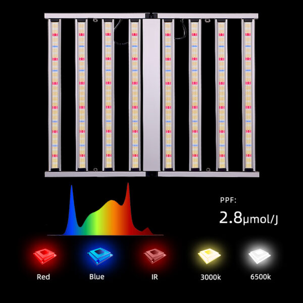 HB800 8 Bars 800W LED Growing Lights - Image 4